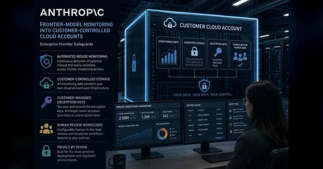 Enterprise cloud account hosting AI misuse monitoring with customer-controlled encryption keys and human review.