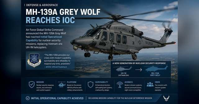 Modern military utility helicopter flying a security-response mission over remote strategic infrastructure.
