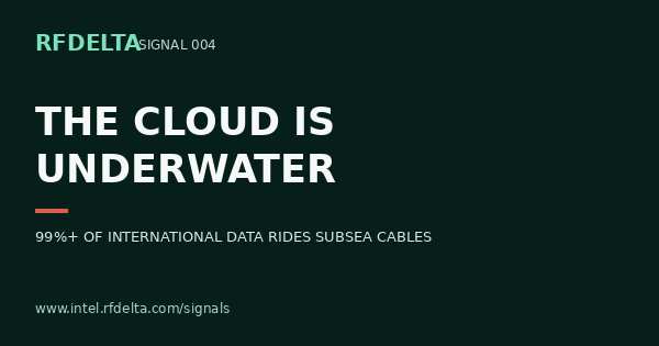 RFDELTA Signal 004: Subsea Cables: The Physical Internet